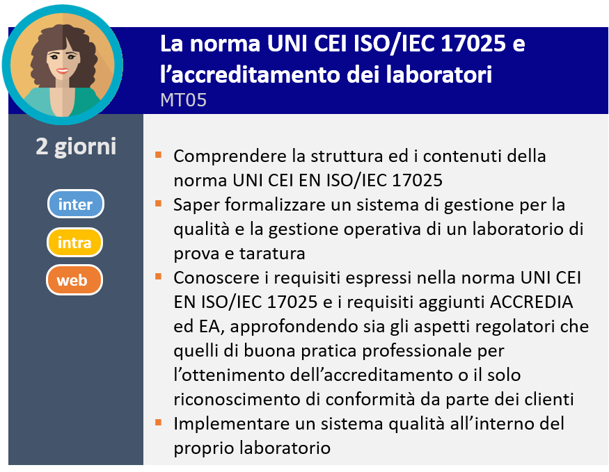 MT05 Formazione Norma UNI CEI ISO/IEC 17025 Deltamu